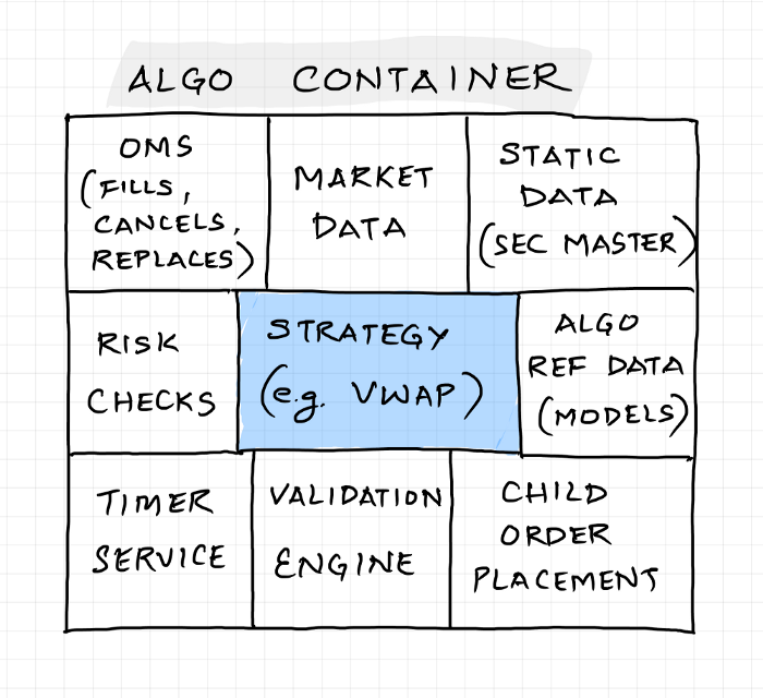 tts_algo_container